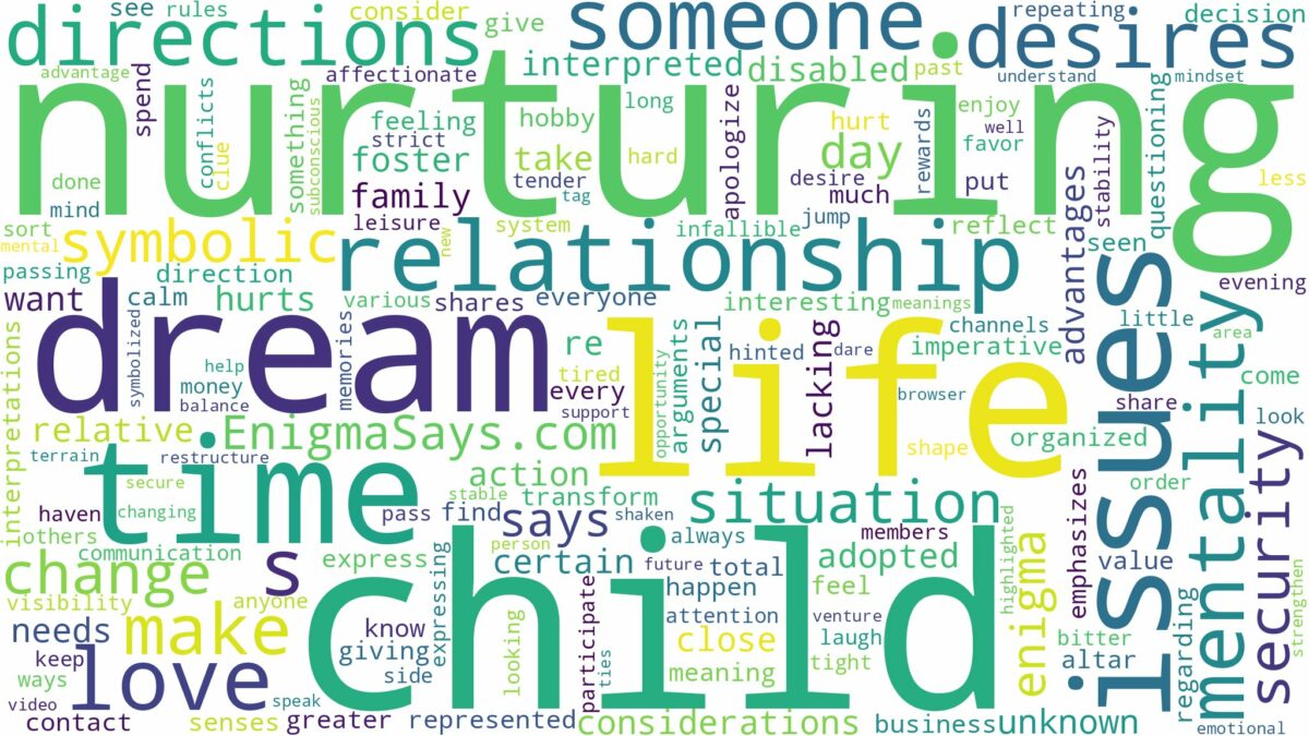 dream of nurturing a child and related dreams with their meanings in a word cloud