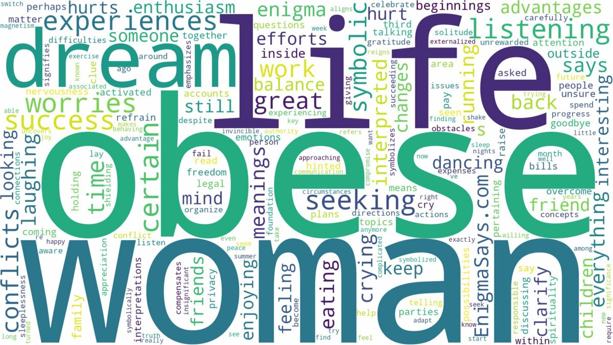 dream about obese woman and related dreams with their meanings in a word cloud