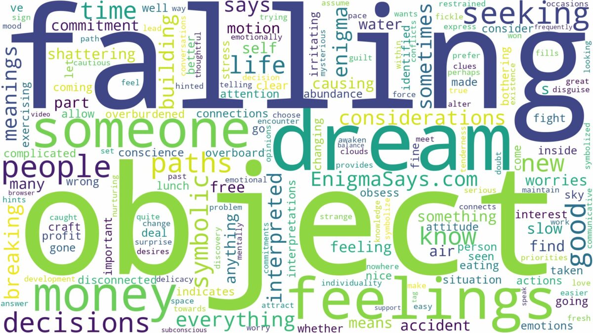 dreaming of object falling and related dreams with their meanings in a word cloud