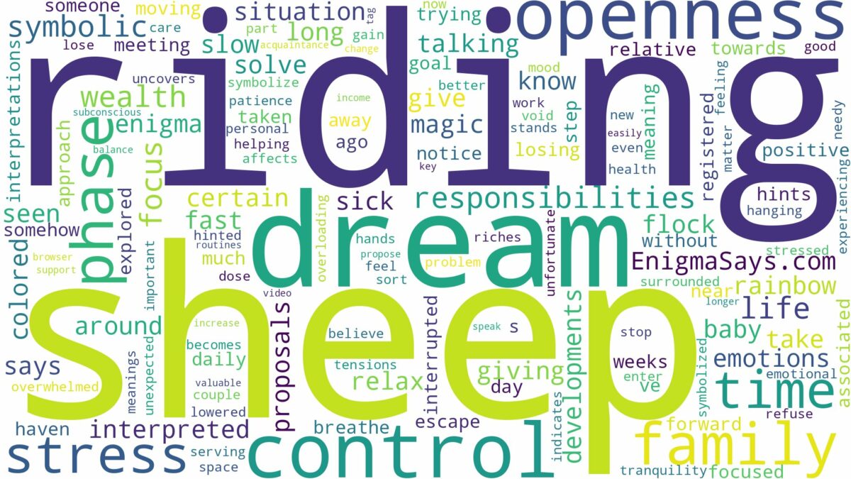 dream of riding sheep and related dreams with their meanings in a word cloud