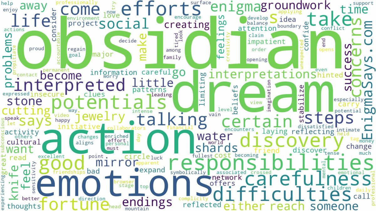 dream about obsidian and related dreams with their meanings in a word cloud