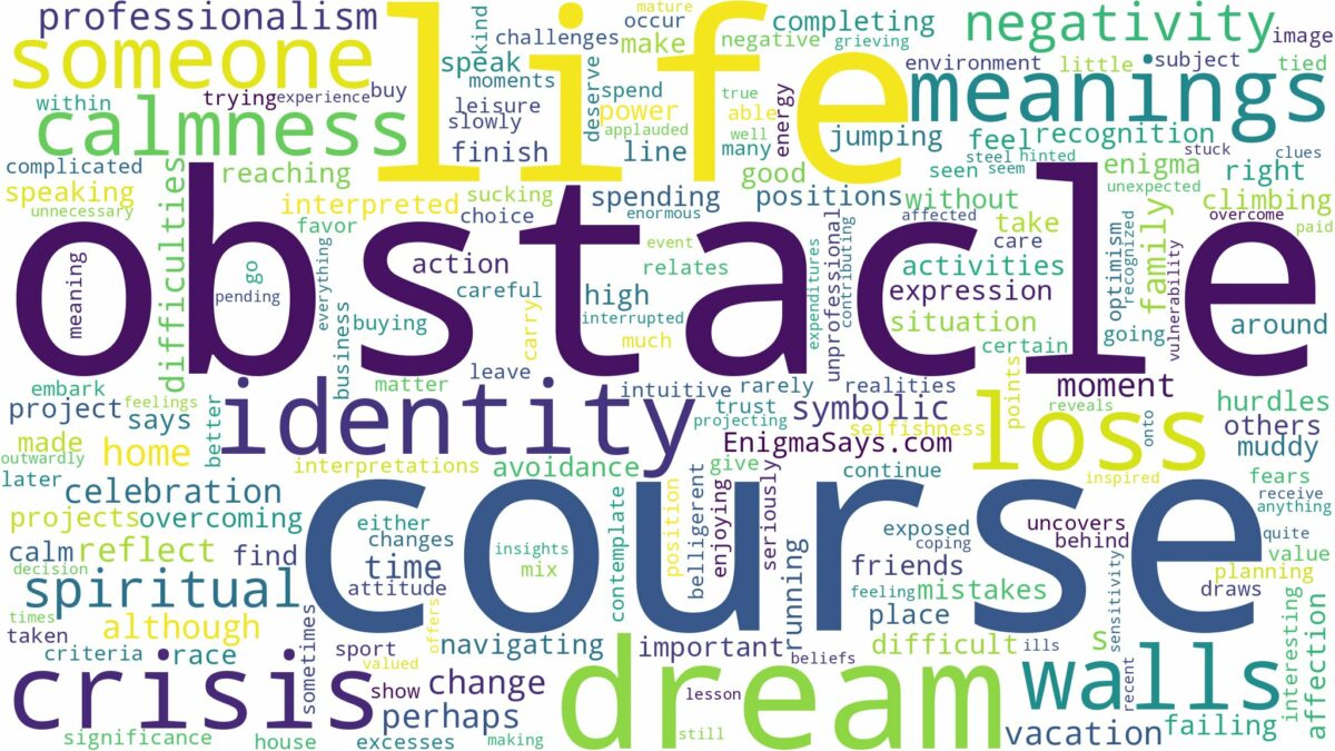 dream about obstacle course and related dreams with their meanings in a word cloud