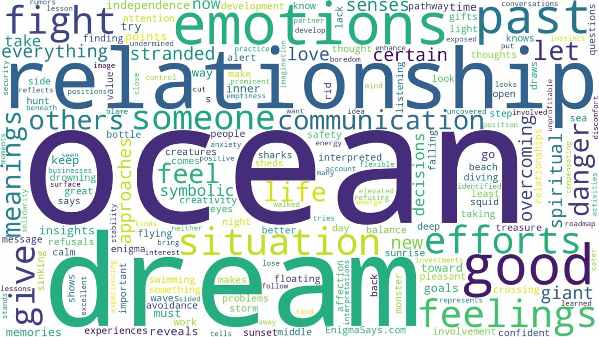 dream about ocean and related dreams with their meanings in a word cloud