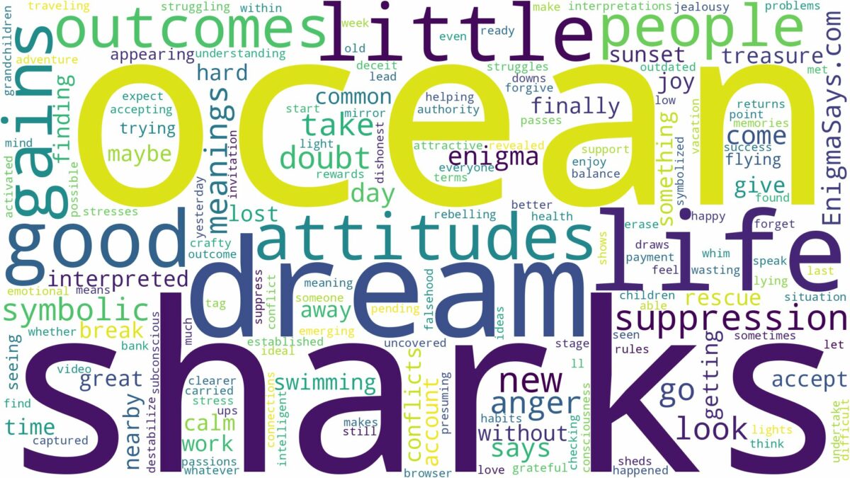 dream about ocean and sharks and related dreams with their meanings in a word cloud