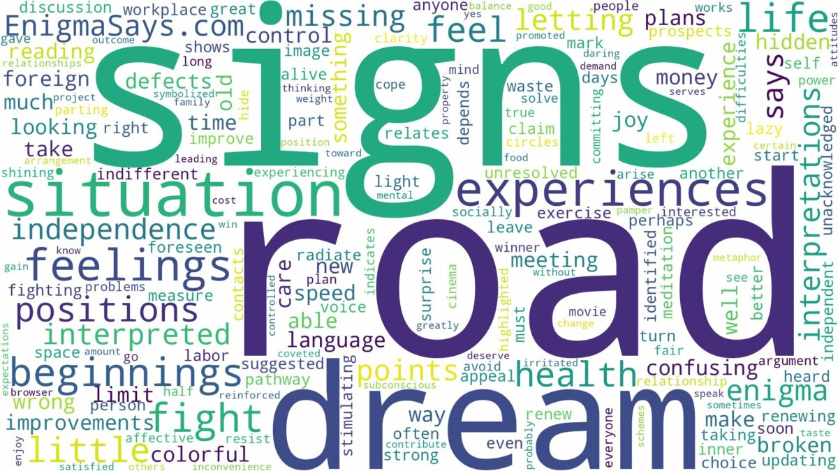 dream about road signs and related dreams with their meanings in a word cloud