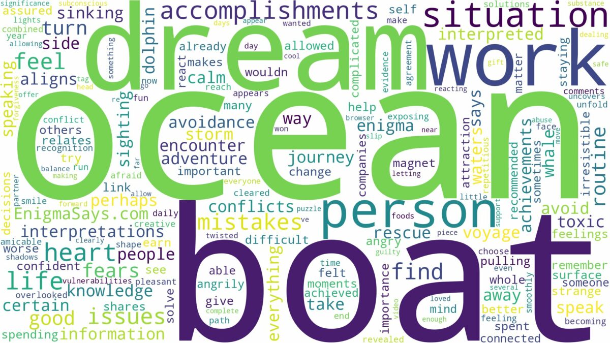 dream about ocean boat and related dreams with their meanings in a word cloud