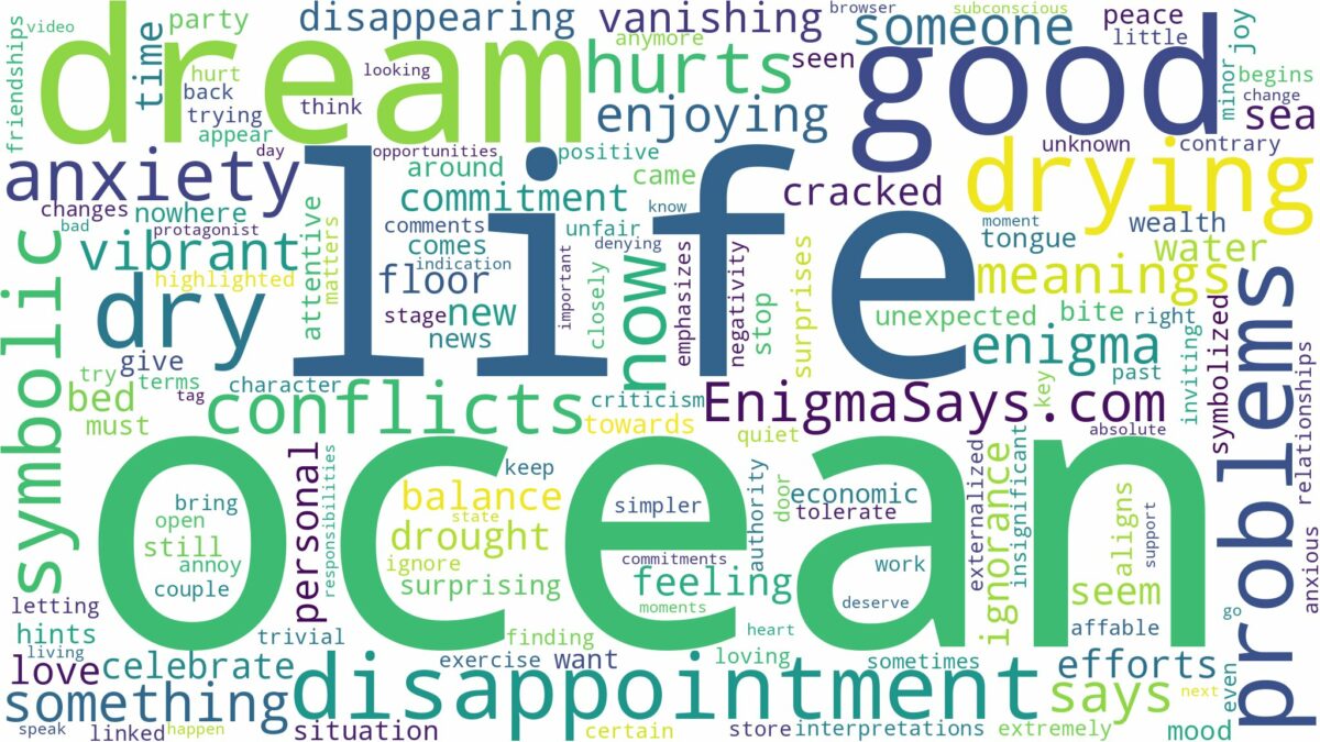 dreaming of ocean drying up and related dreams with their meanings in a word cloud