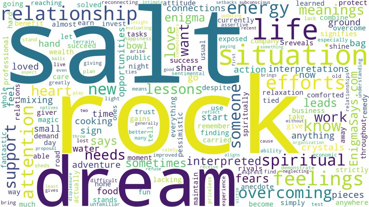 dream about rock salt and related dreams with their meanings in a word cloud