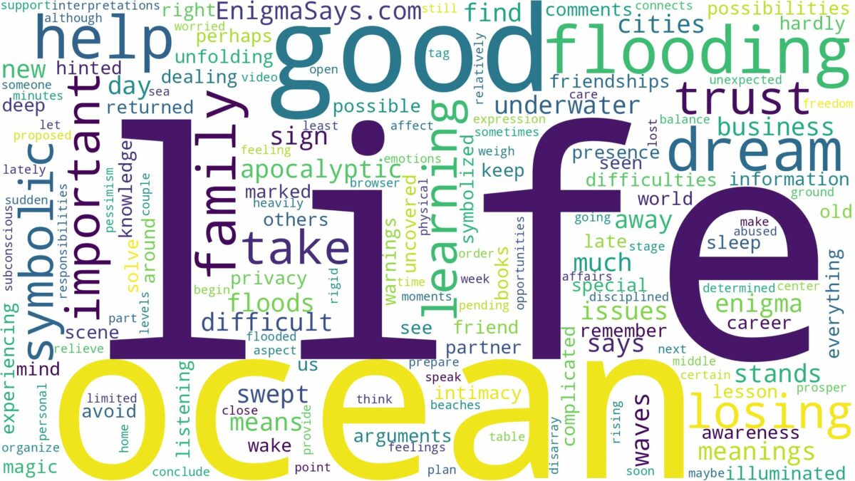 dreaming of ocean flooding and related dreams with their meanings in a word cloud