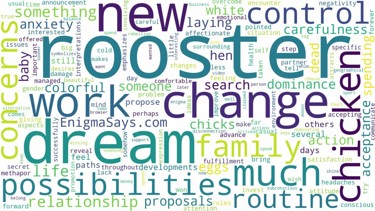 dream about rooster chicken and related dreams with their meanings in a word cloud