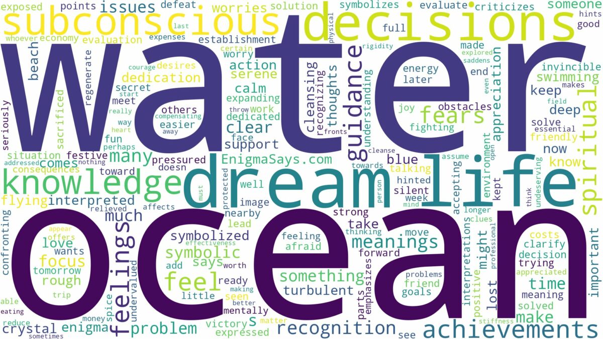 dream about ocean water and related dreams with their meanings in a word cloud