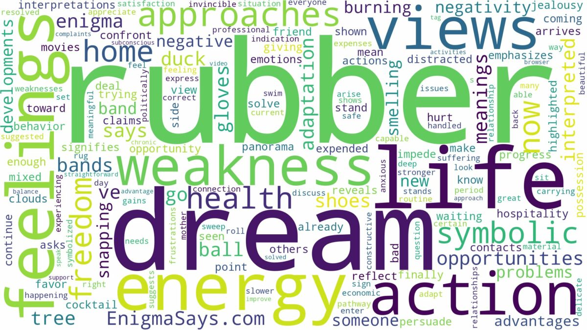 dream about rubber and related dreams with their meanings in a word cloud