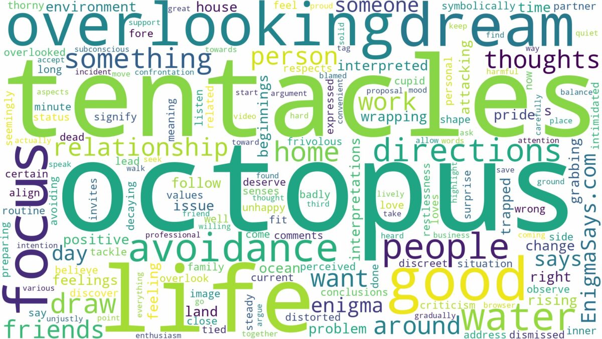 dreams about octopus tentacles and related dreams with their meanings in a word cloud