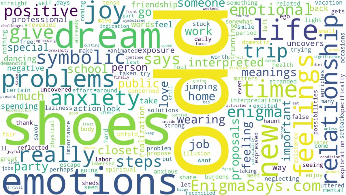 dream about odd shoes and related dreams with their meanings in a word cloud