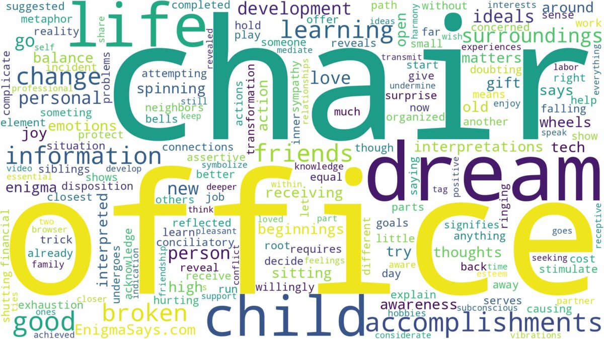 dream about office chair and related dreams with their meanings in a word cloud