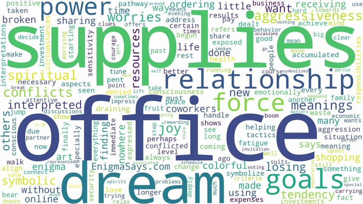 dream about office supplies and related dreams with their meanings in a word cloud