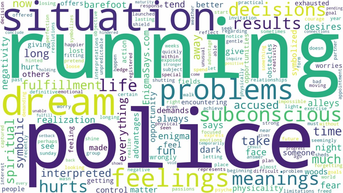 dream of running police and related dreams with their meanings in a word cloud