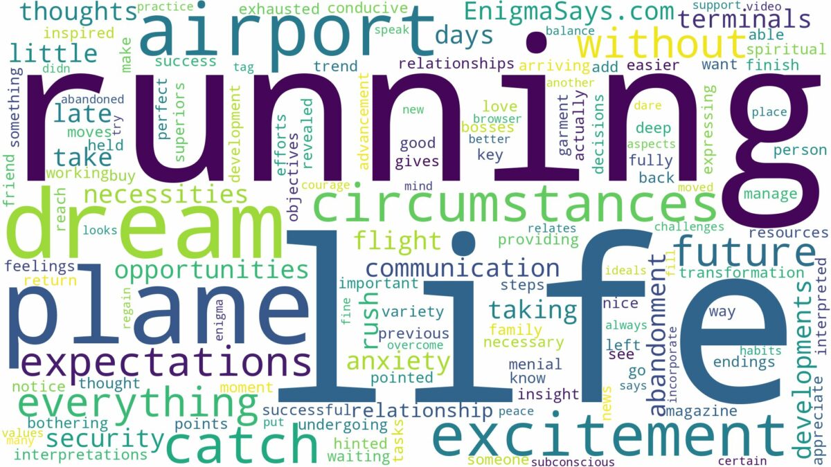 dreaming of running to catch a plane and related dreams with their meanings in a word cloud