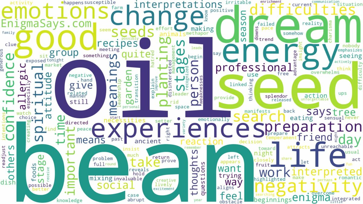 dream about oil bean seed and related dreams with their meanings in a word cloud