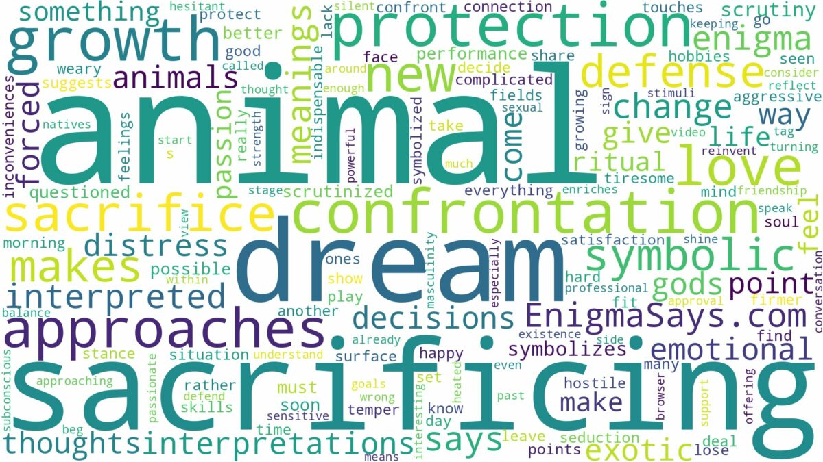 dream of sacrificing animal and related dreams with their meanings in a word cloud