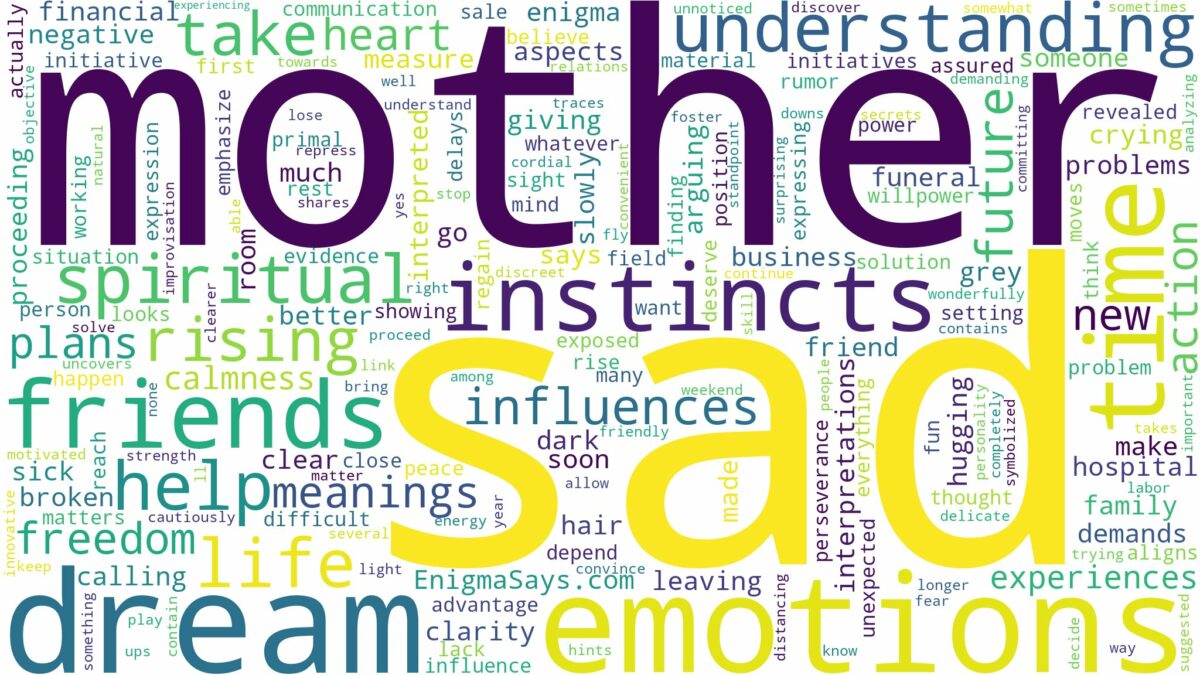 dream about sad mother and related dreams with their meanings in a word cloud