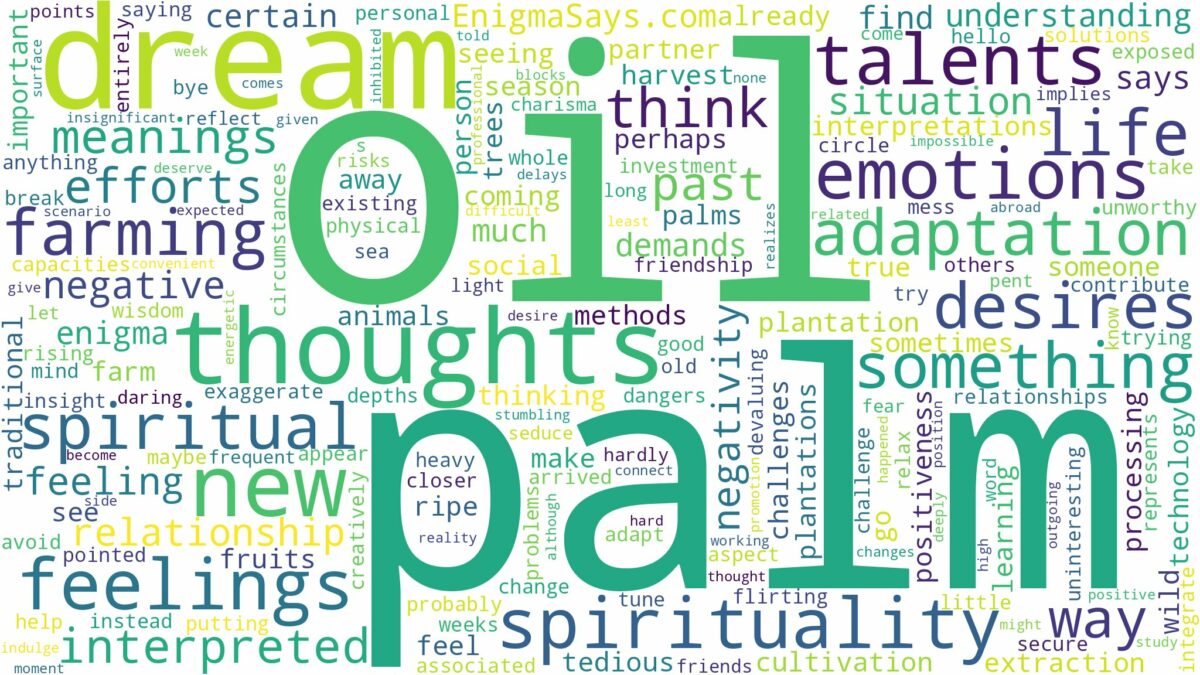 dream about oil palm and related dreams with their meanings in a word cloud