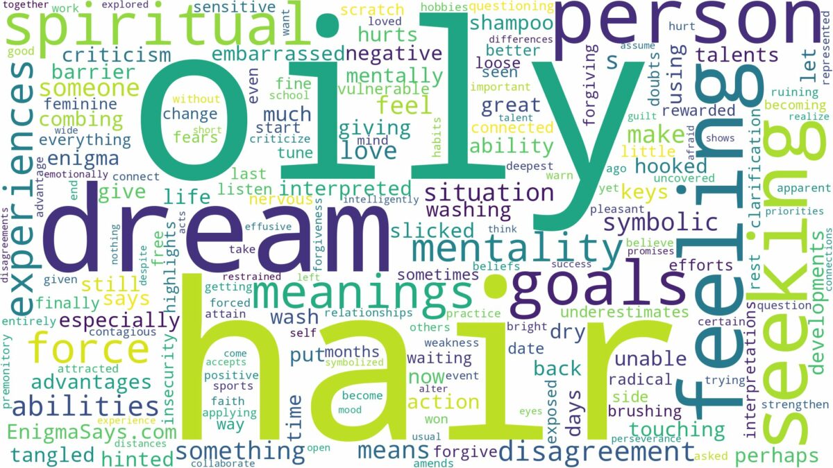 dream about oily hair and related dreams with their meanings in a word cloud