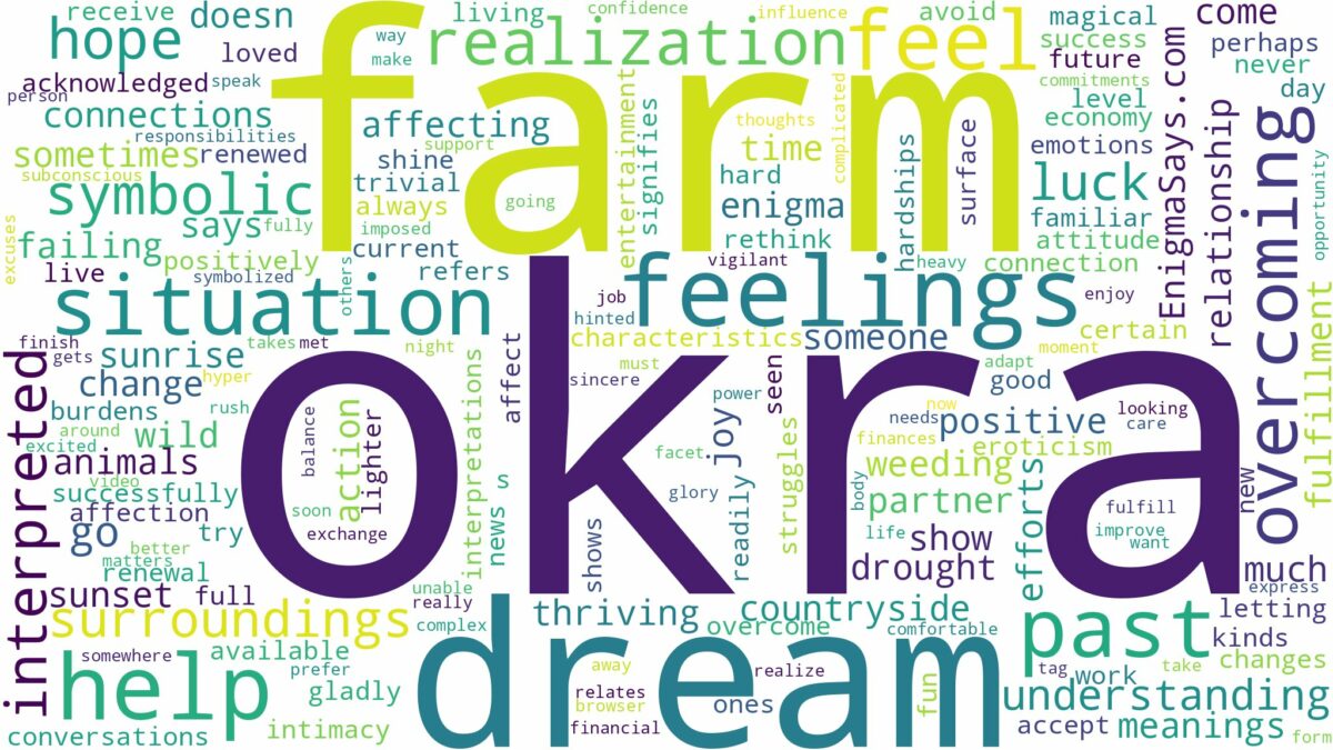 dream about okra farm and related dreams with their meanings in a word cloud