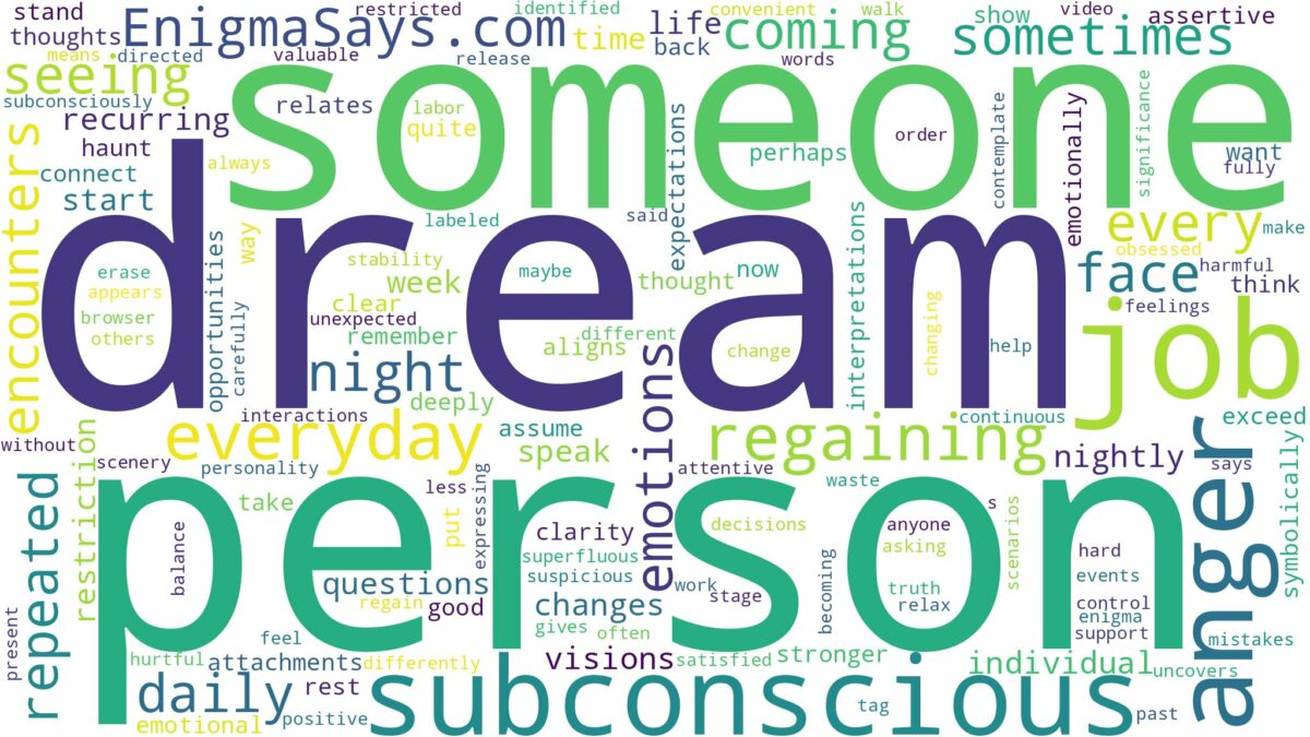 dream about same person everyday and related dreams with their meanings in a word cloud