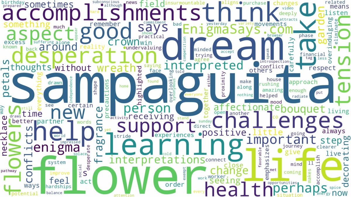 dream about sampaguita flower and related dreams with their meanings in a word cloud