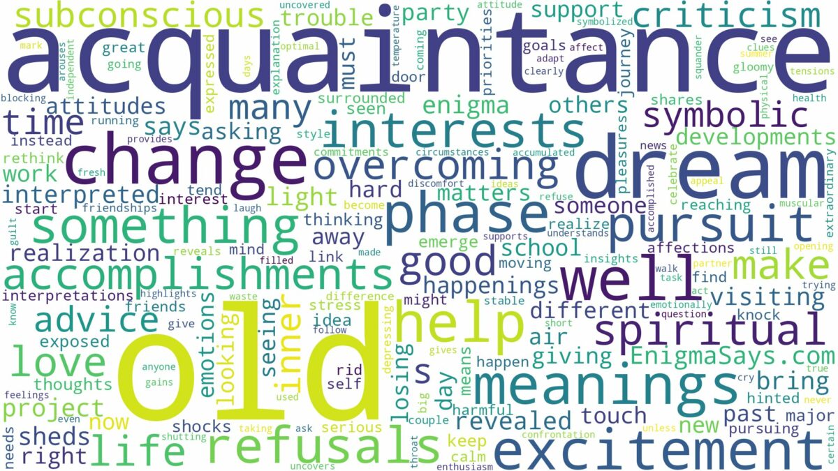 dream about old acquaintance and related dreams with their meanings in a word cloud