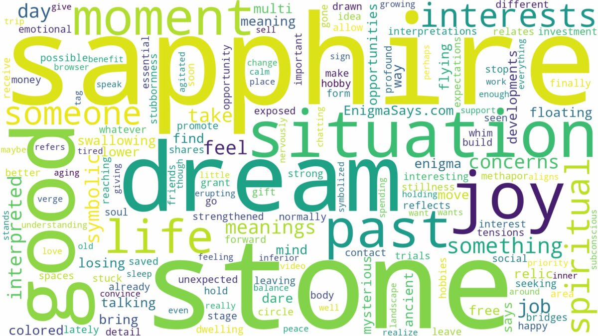 dream about sapphire stone and related dreams with their meanings in a word cloud