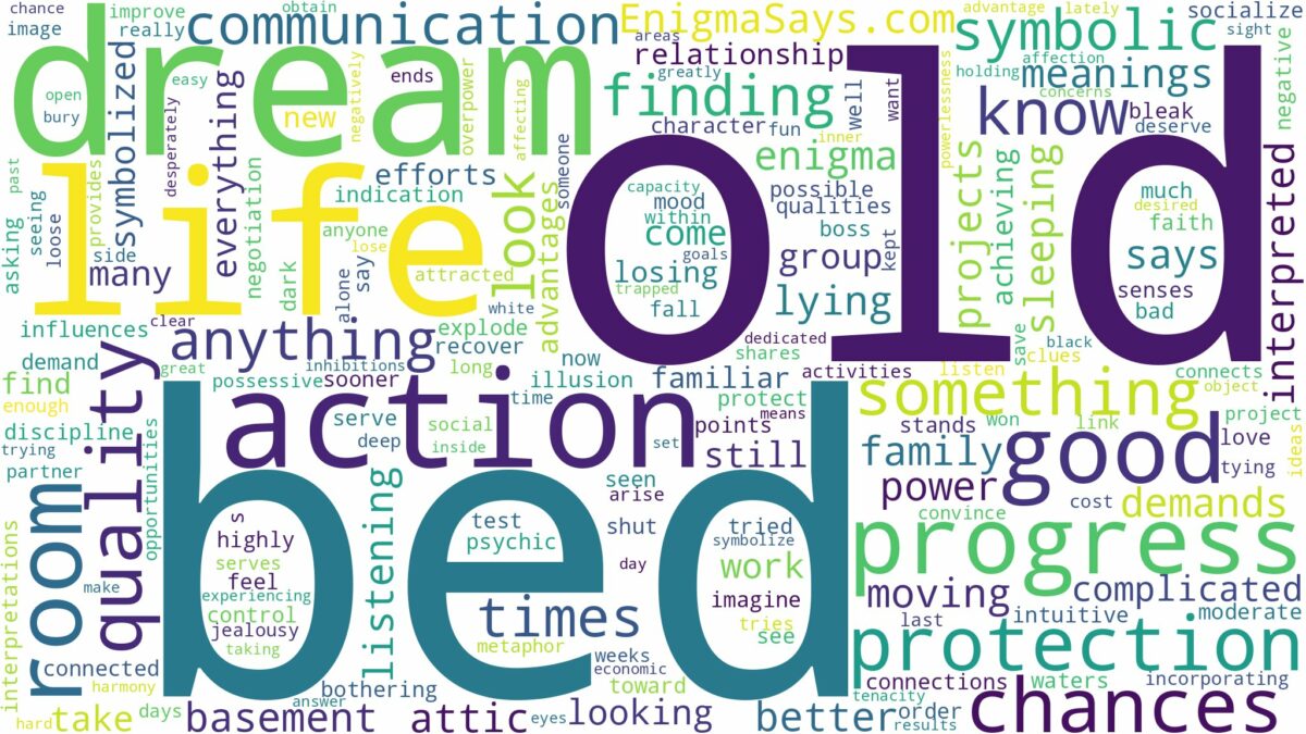 dream about old bed and related dreams with their meanings in a word cloud