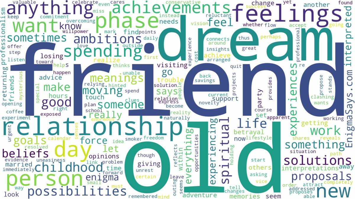 dream about old best friend and related dreams with their meanings in a word cloud