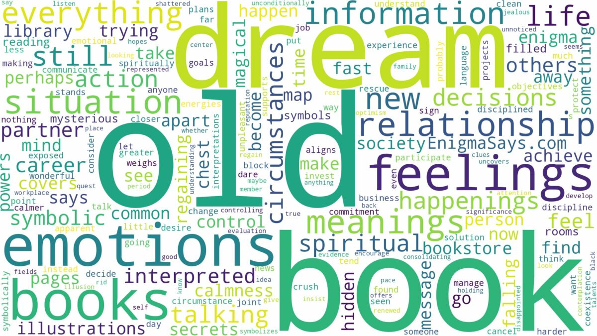 dream about old books and related dreams with their meanings in a word cloud