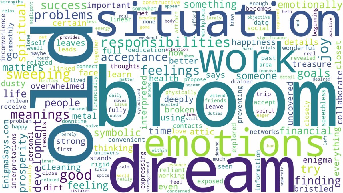 dream about old broom and related dreams with their meanings in a word cloud