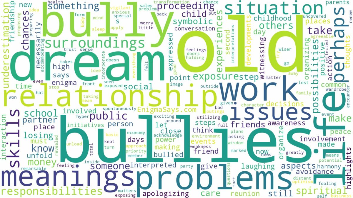 dream about old bullies and related dreams with their meanings in a word cloud