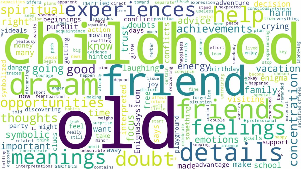 dream about old childhood friends and related dreams with their meanings in a word cloud