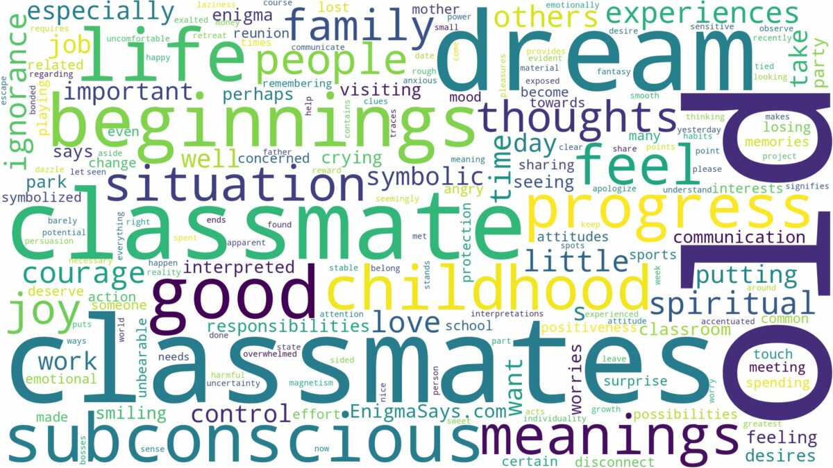 dream about old classmates and related dreams with their meanings in a word cloud