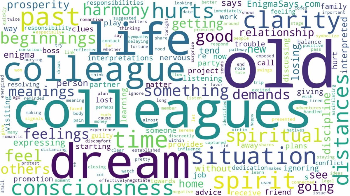 dream about old colleagues and related dreams with their meanings in a word cloud