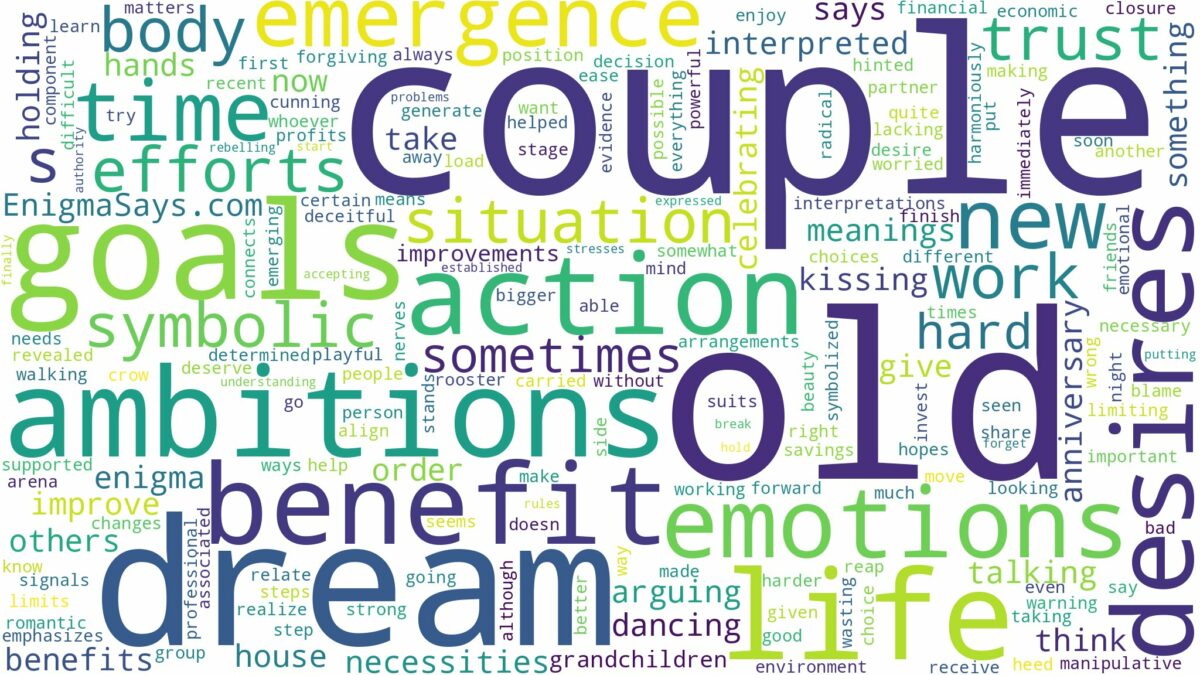 dream about old couple and related dreams with their meanings in a word cloud