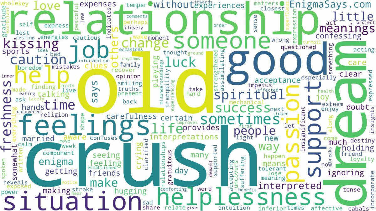 dream about old crush and related dreams with their meanings in a word cloud