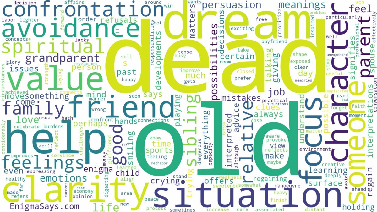 dream about old dead and related dreams with their meanings in a word cloud