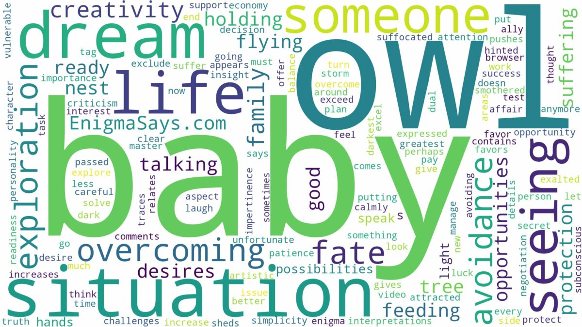 dreaming of seeing a baby owl and related dreams with their meanings in a word cloud