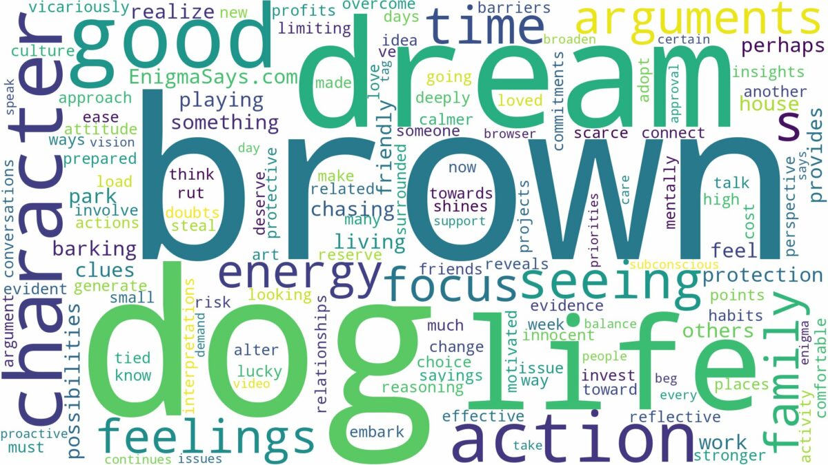 dreaming of seeing a brown dog and related dreams with their meanings in a word cloud