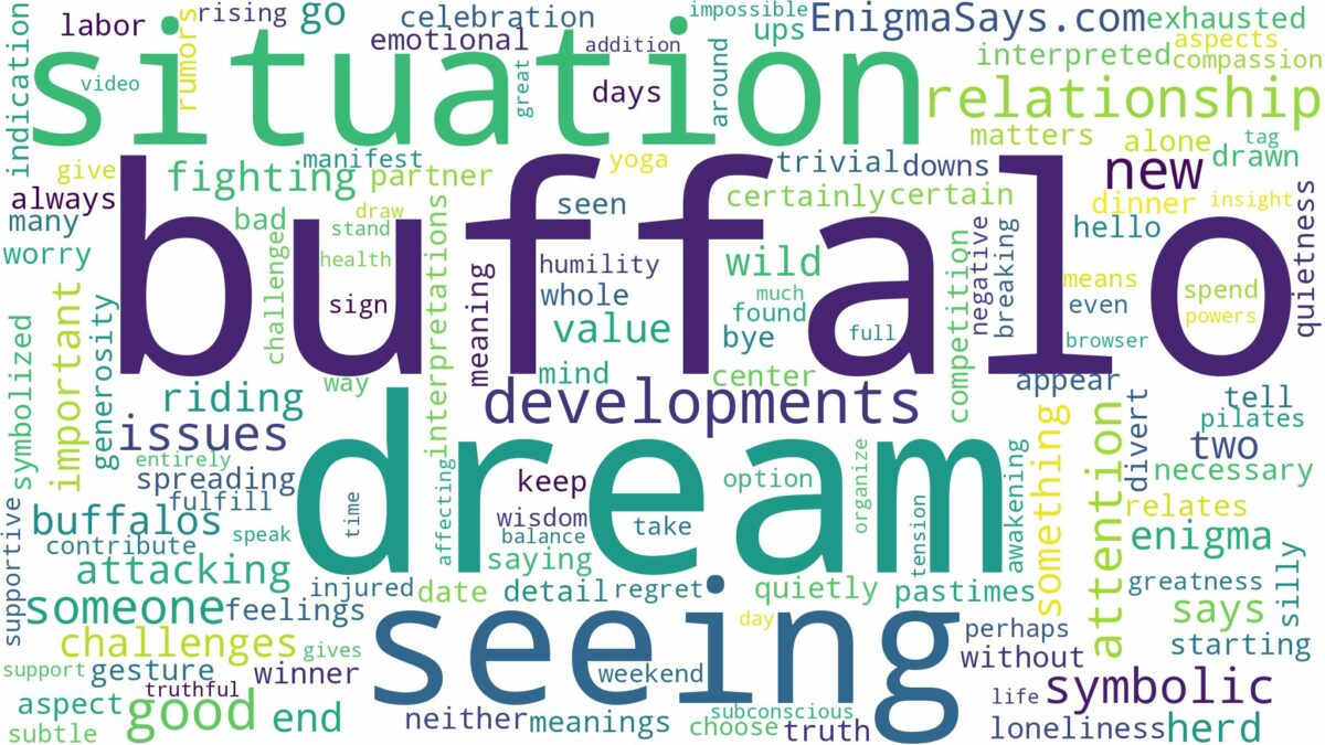 dream of seeing a buffalo and related dreams with their meanings in a word cloud