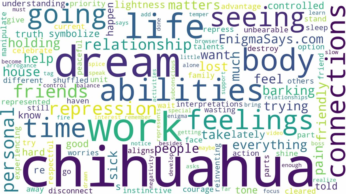 dream of seeing a chihuahua and related dreams with their meanings in a word cloud