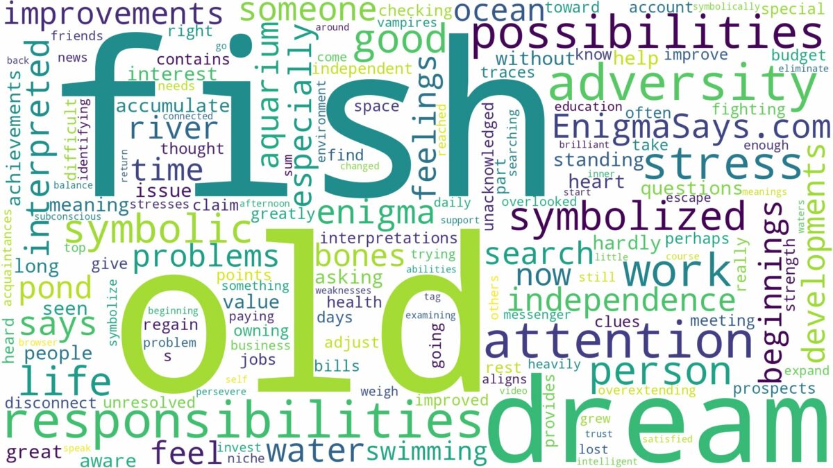 dream about old fish and related dreams with their meanings in a word cloud