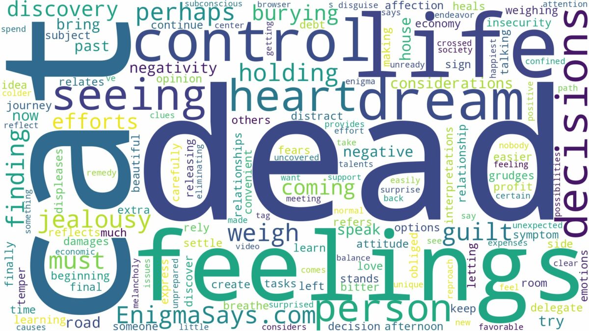 dreaming of seeing a dead cat and related dreams with their meanings in a word cloud