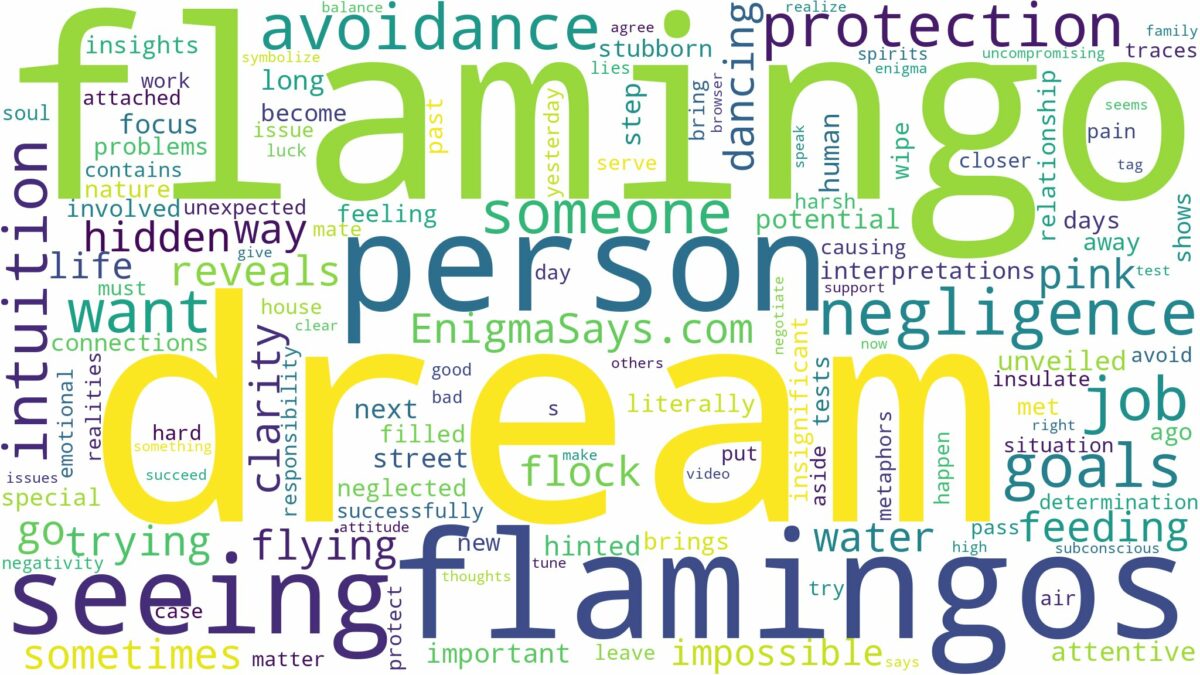 dream of seeing a flamingo and related dreams with their meanings in a word cloud